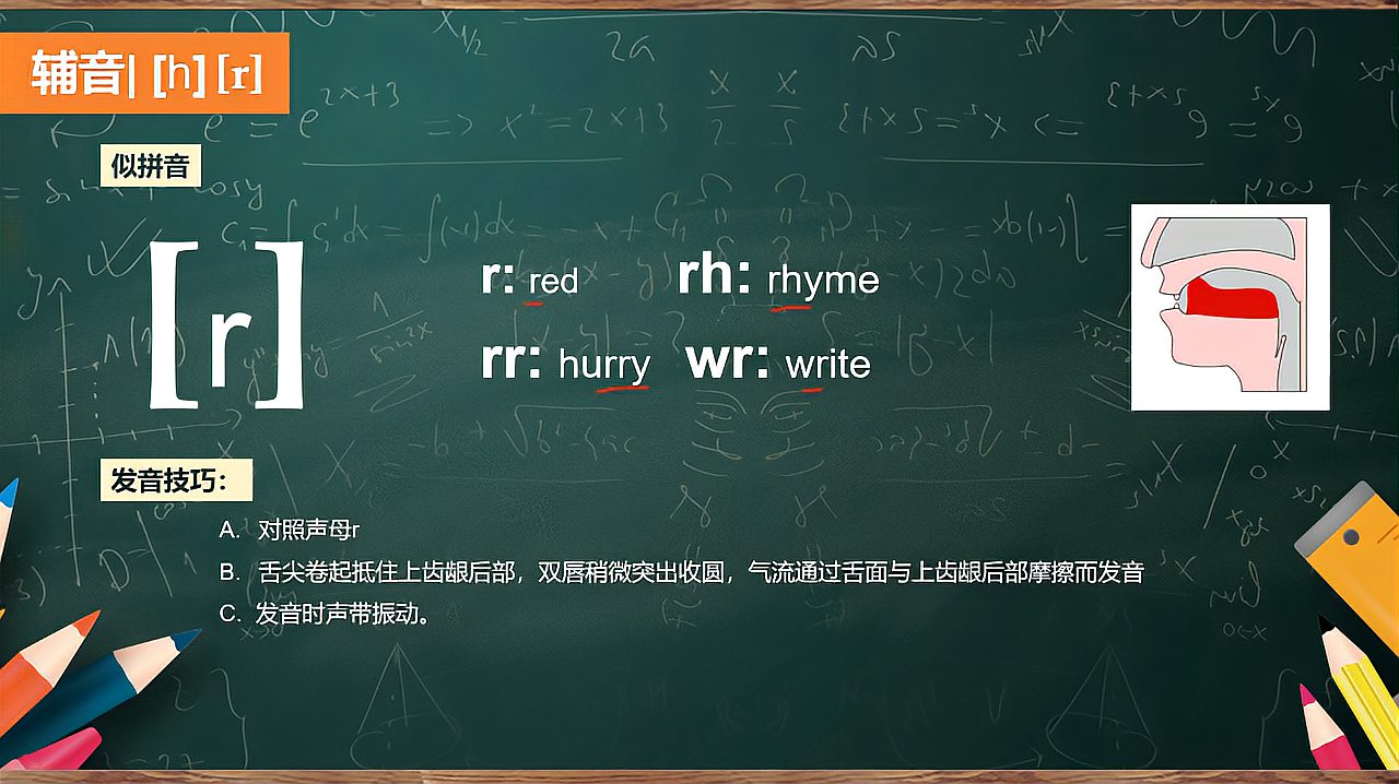 [图]48个国际音标正确读法之辅音「h」「r」发音全解及发此音的字母