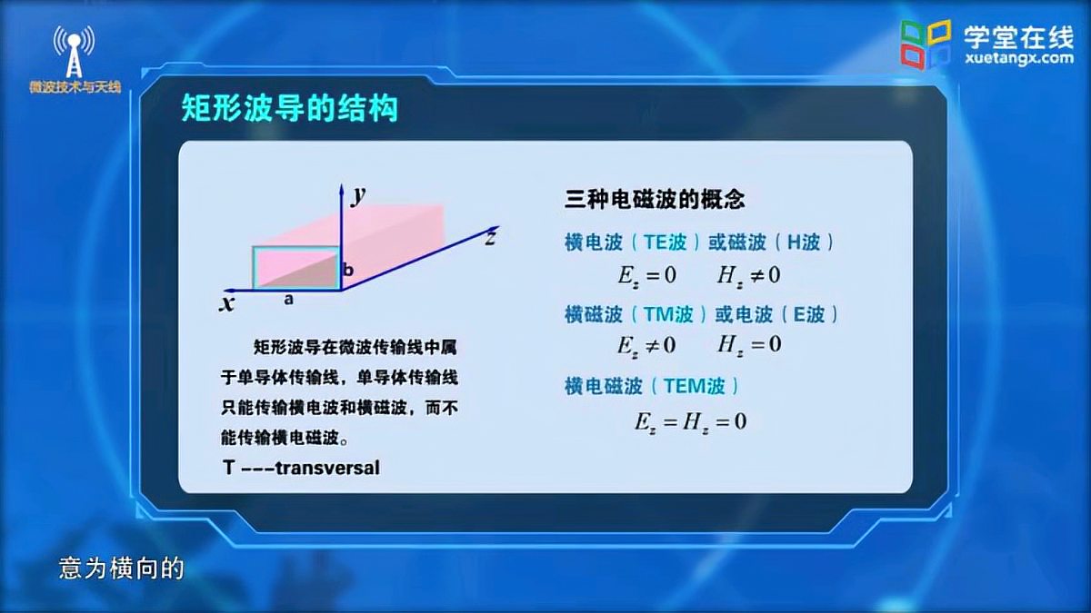 [图]2.4 矩形波导……