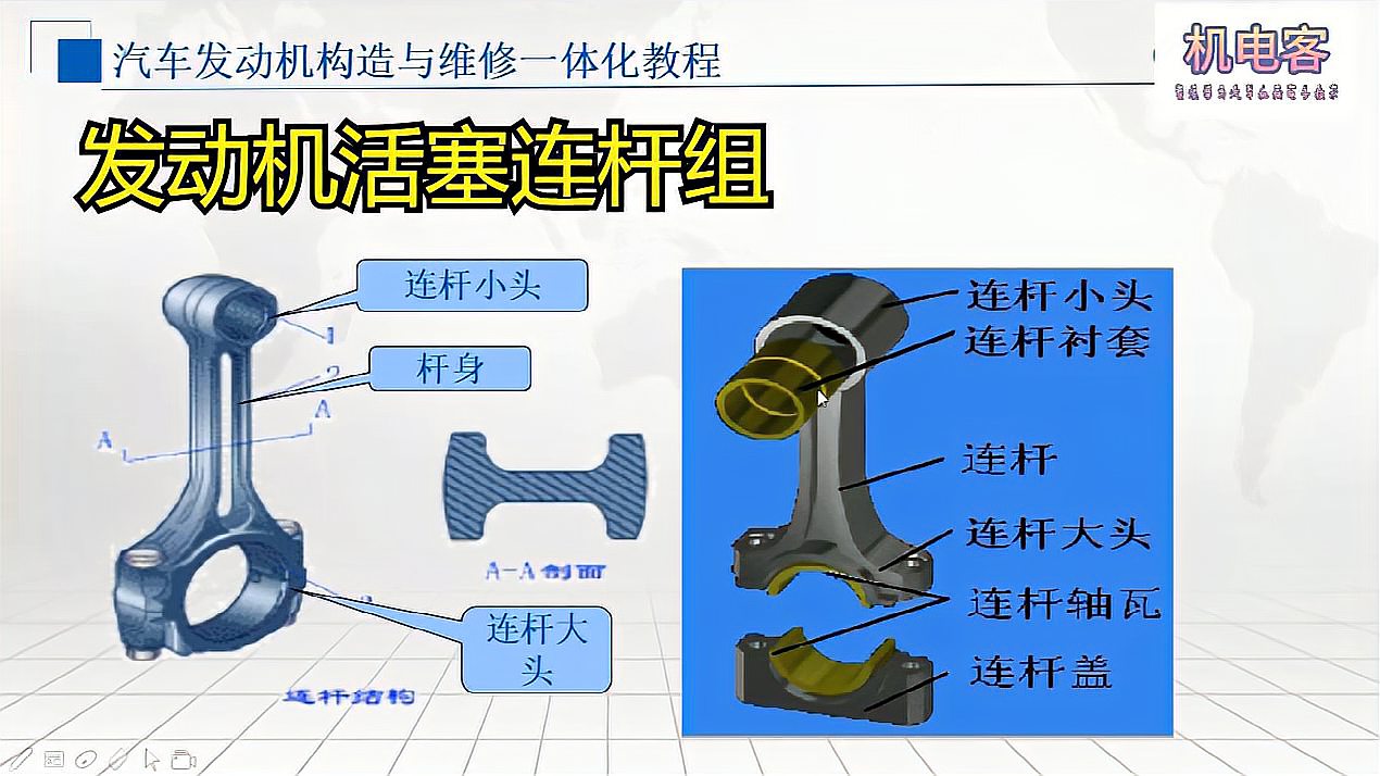 [图]汽车发动机活塞连杆组活塞销和连杆的结构及功用