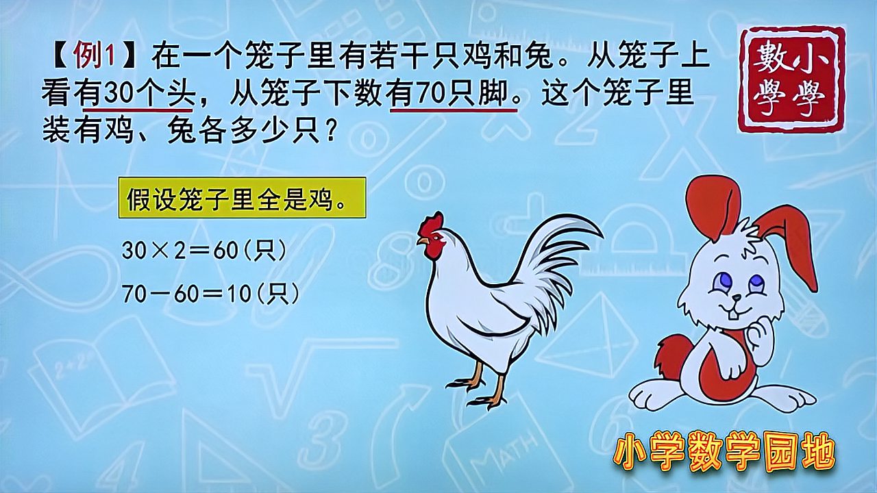 [图]小学四年级奥数辅导课 典型的鸡兔同笼问题 用常规的假设策略解答