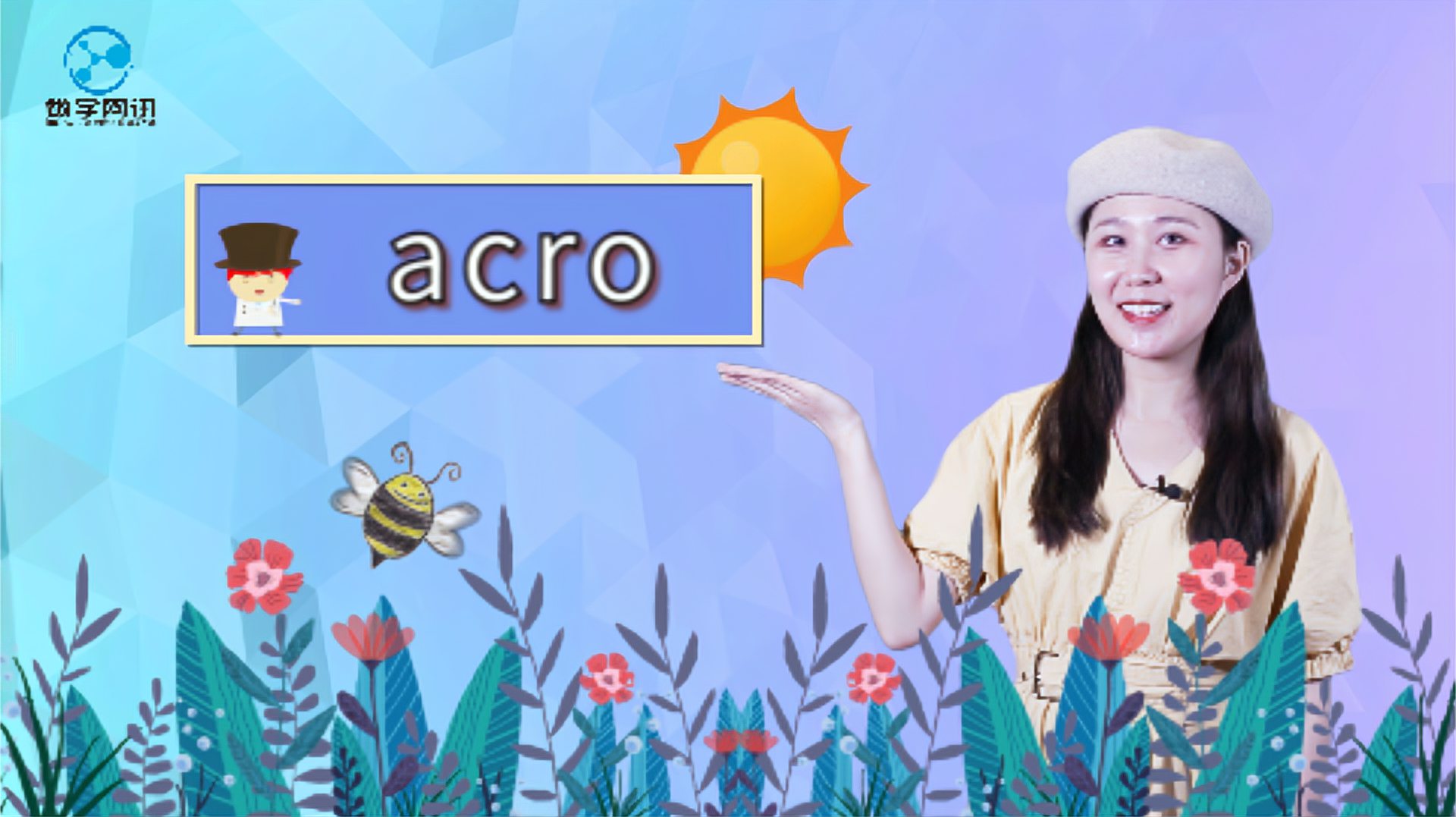 [图]单词「acro」的意思