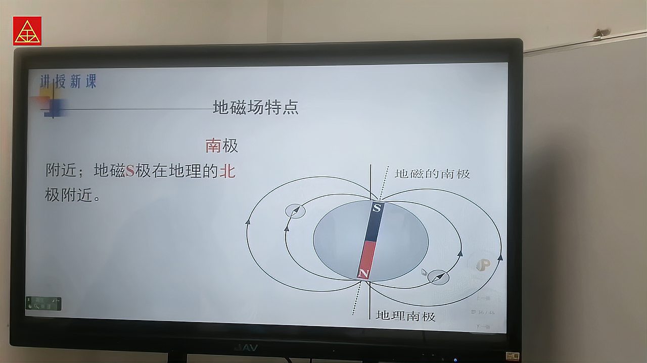 [图]初中物理:磁场方向