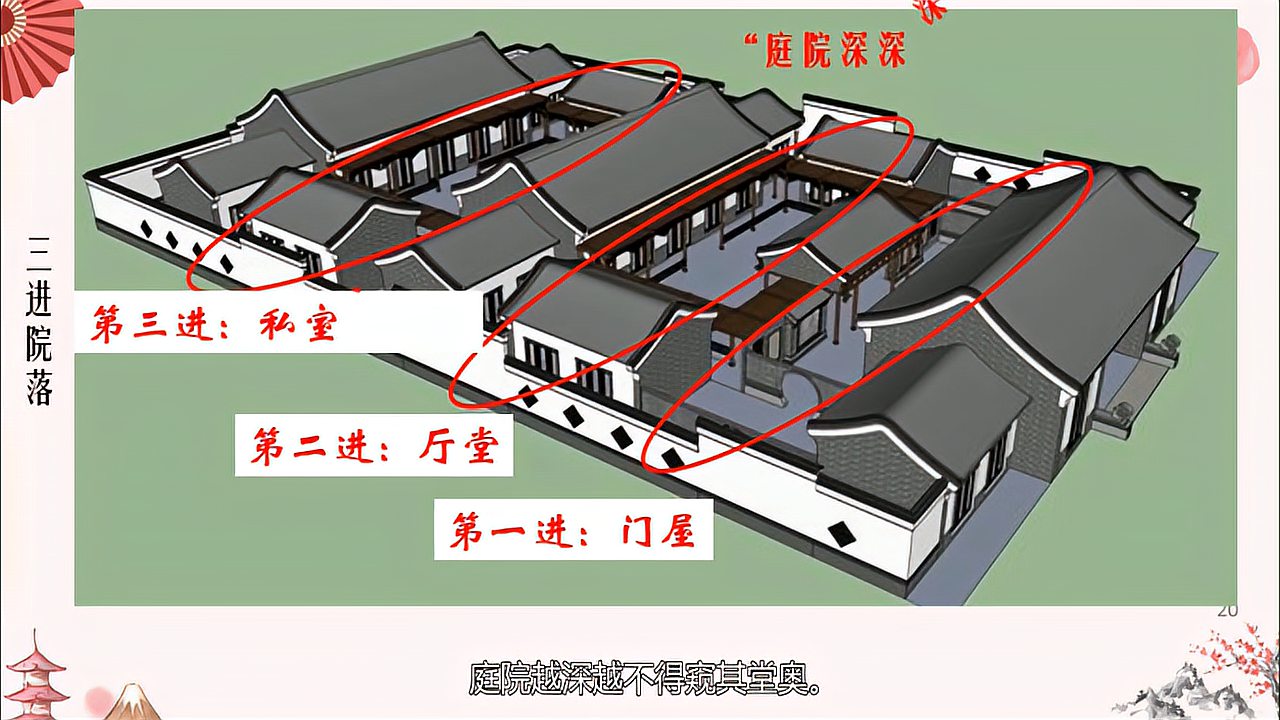 [图]你所不知道的古代建筑那些事儿(上)