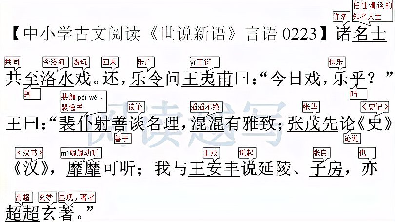 [图]中小学文言文阅读,《世说新语》言语二十三:古代爱清谈的名士