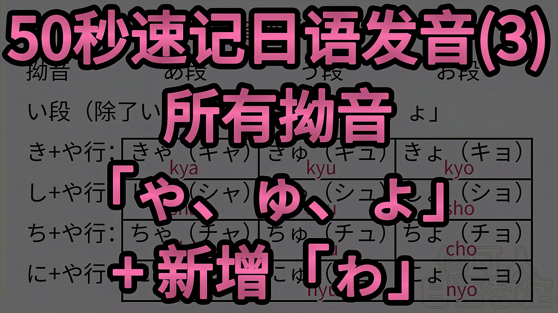 [图]50秒速记所有拗音的读法!快速学习日语发音