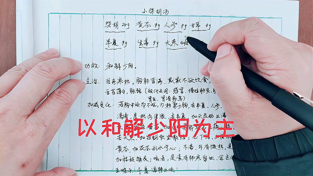 [图]现代方剂小柴胡汤应用学习介绍