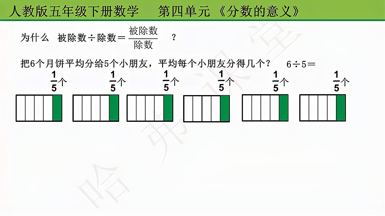 [图]五下数学:第4单元《分数意义》分数与除法的关系为什么是这样的