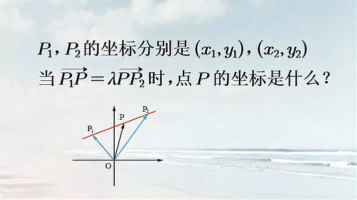 [图]6.3.4 平面向量数乘运算的坐标表示 定比分点坐标公式