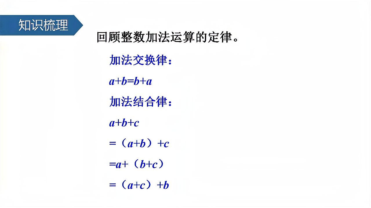 [图]小学四年级数学。怎样运用加法的交换律和结合律,举个例子就明白