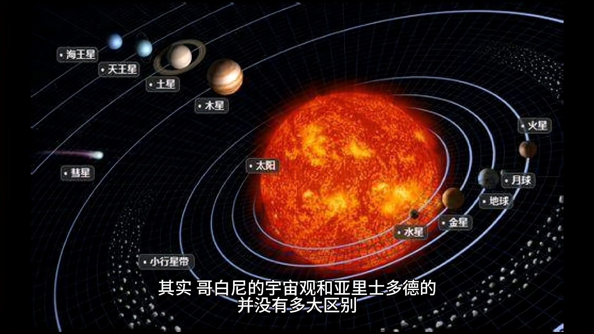 [图]七堂极简物理课(三)宇宙的构造