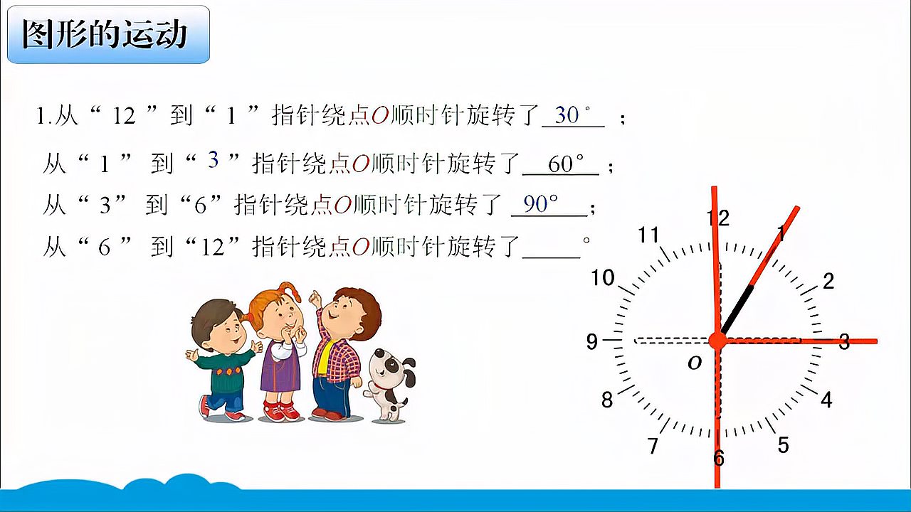 [图]人教版小学数学同步精讲课程,五年级下册,图形的运动