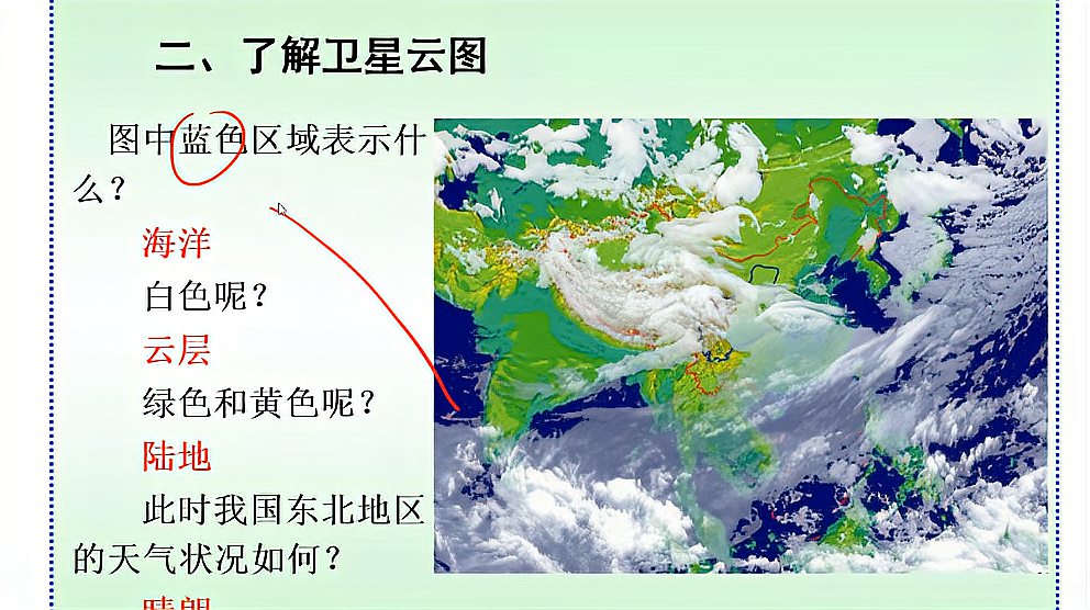 [图]七年级地理上册 第四单元：第一节《天气和气候》详细讲解