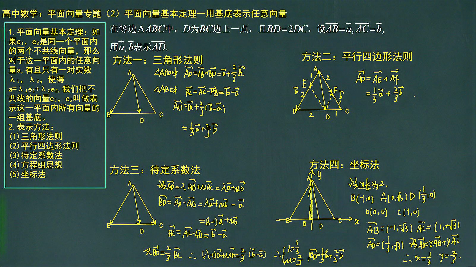 [图]高中数学:平面向量专题(2)平面向量基本定理—用基底表示向量