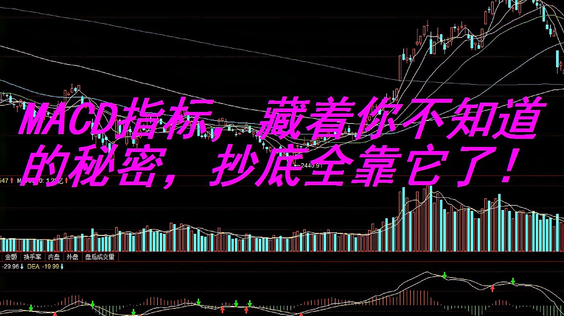 [图]MACD指标，藏着你不知道的秘密，抄底全靠它了！