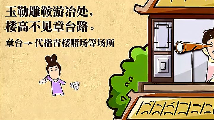 [图]「北宋文学(上)」欧阳修《蝶恋花庭院深深深几 许》赏析