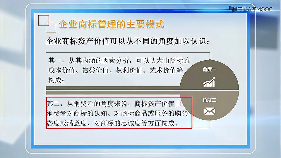 [图]企业知识产权管理 31. 企业知识产权分类管理