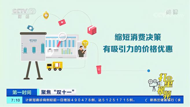 [图]直播电商火力全开！《2020中国电商年度发展报告》出炉｜第一时间