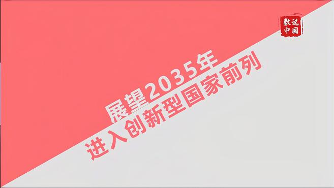 [图]两会数说中国|“一五”→“十四五”,看创新中国的初心、恒心、信心