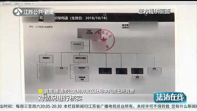 [图]监守自盗:南通——公司老总侵占300余万元公款被逮捕丨南京