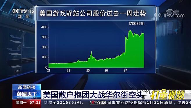 [图]疯狂!美国散户抱团大战华尔街空头,做空机构损失超50亿美元