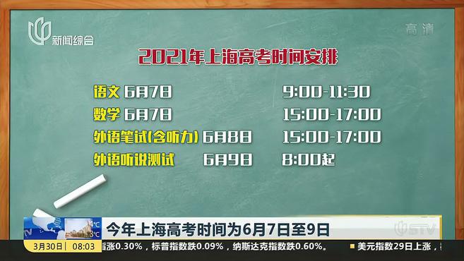 [图]今年上海高考时间为6月7日至9日:市教委发布高考招生工作办法 规范高考加分项目和分值