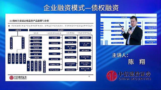 [图]「企业融资与财富管理」国债、金融债、公司债、企业债,有何区别