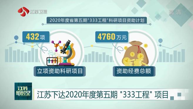 [图]江苏下达2020年度第五期“333工程”项目丨南京关注