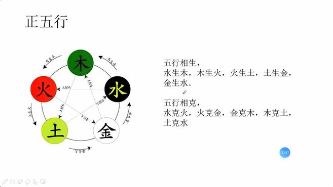 [图]民间盲派2五行相克亦行八卦局