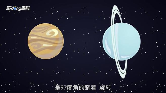 [图]八大行星:按照离太阳的距离从近到远排列