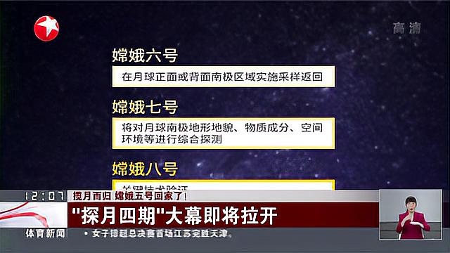 [图]揽月而归 嫦娥五号回家了!嫦娥五号蟾宫折桂“绕、落、回”三步走胜利收官