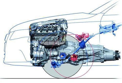 奥迪a6纵置前驱图解图片
