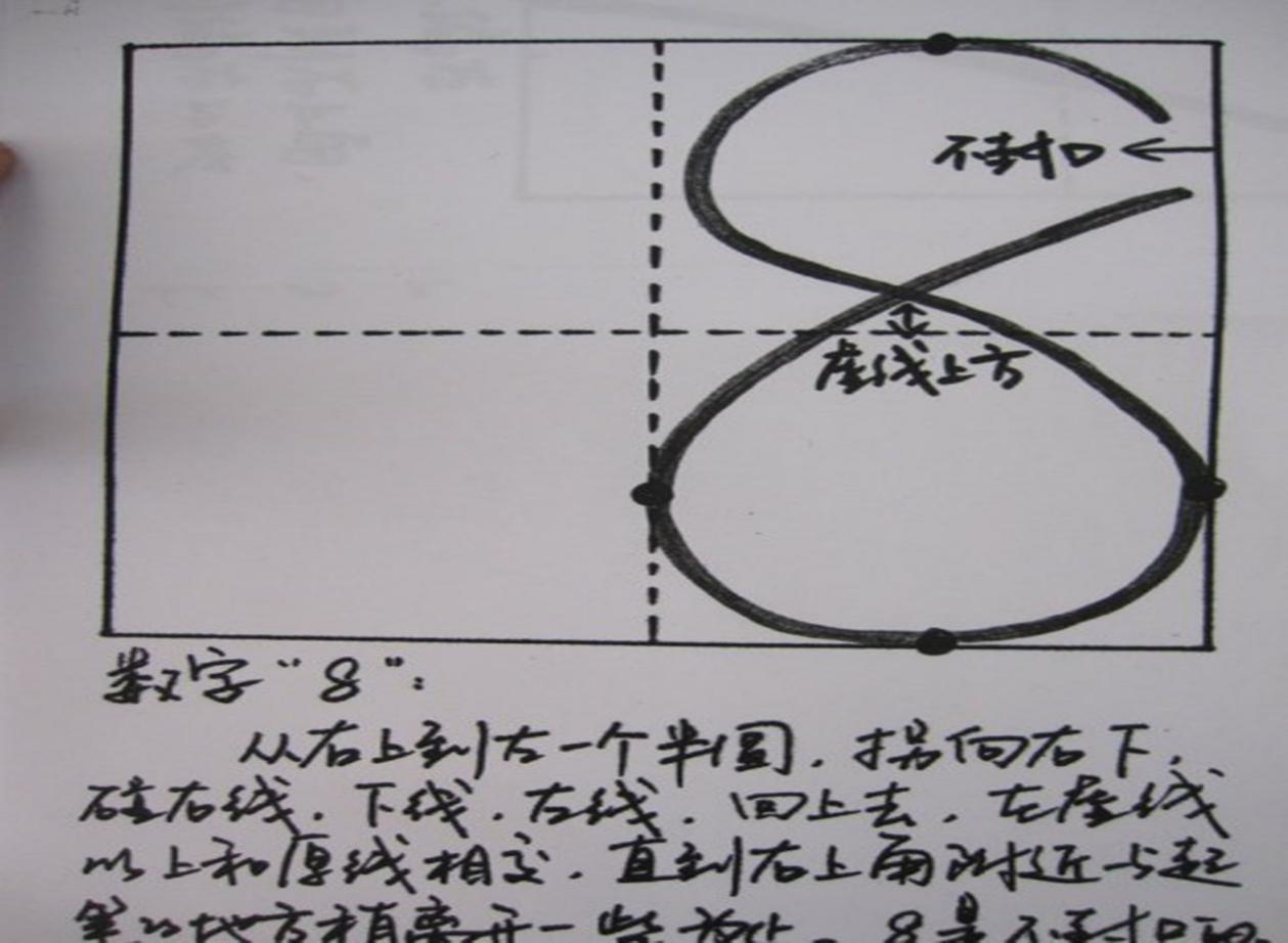 数字8书写不封口!幼儿园老师再三强调,家长:我真的不知道