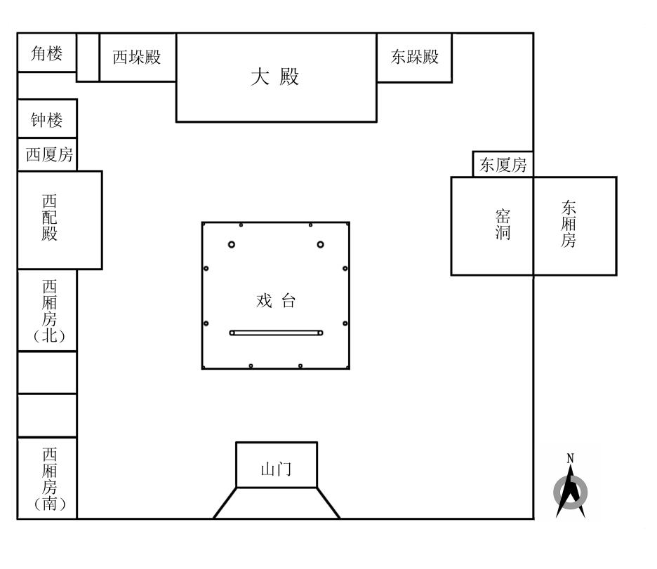 古戏台平面图图片