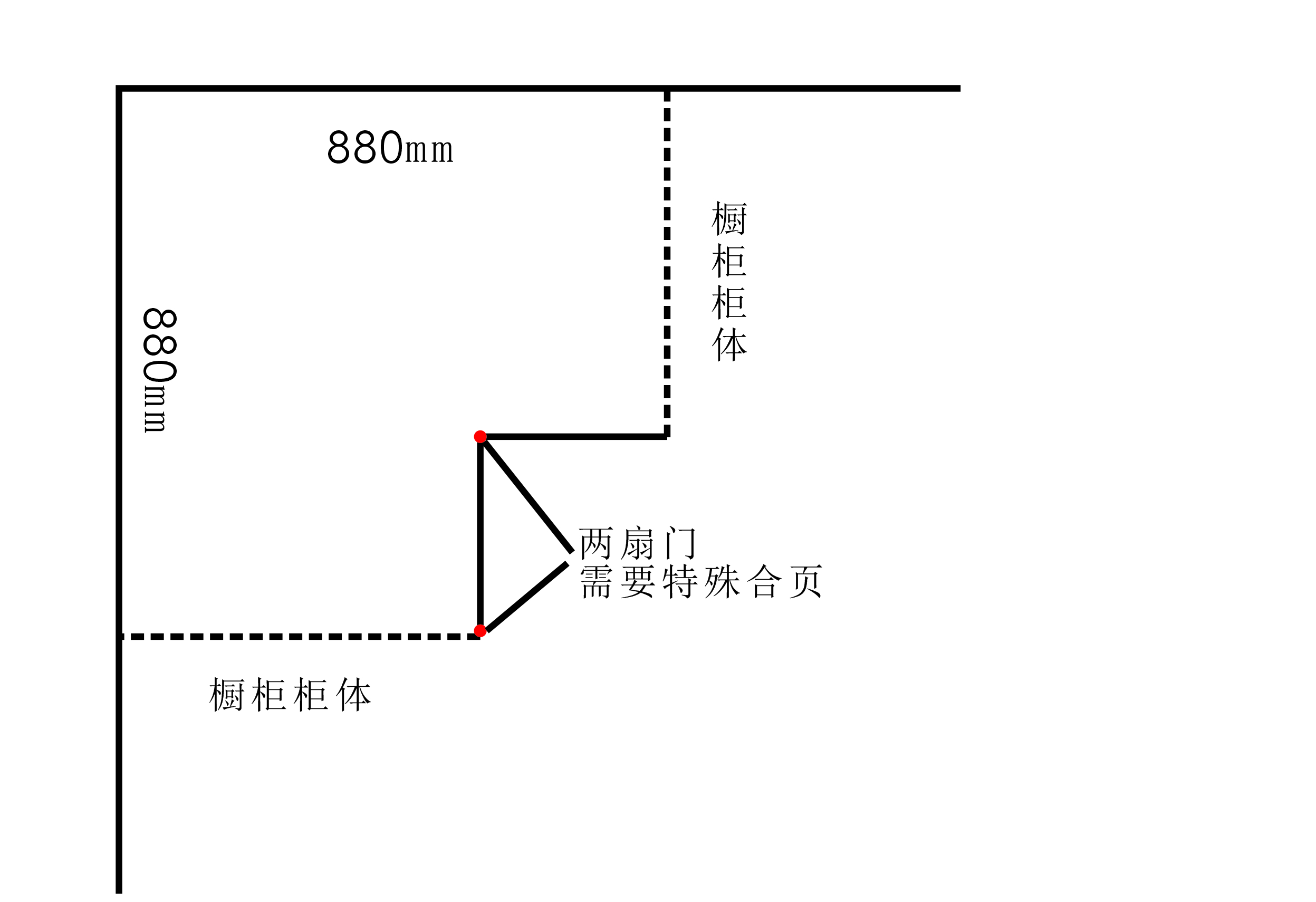 橱柜转角柜结构图图片