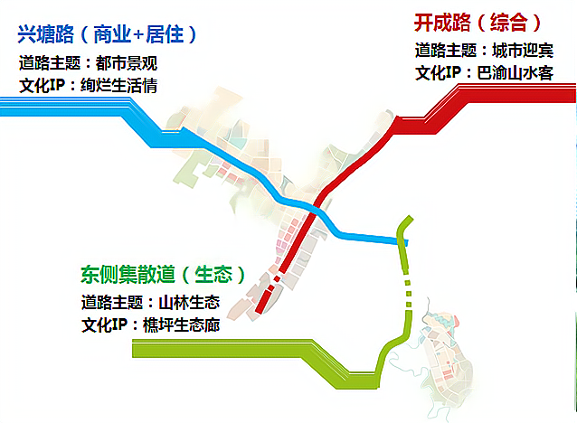 重庆东站高铁新经济区拟辐射南岸