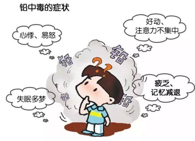 孩子铅中毒后智商受到影响,别再给娃吃这些食物,多吃娃会变笨