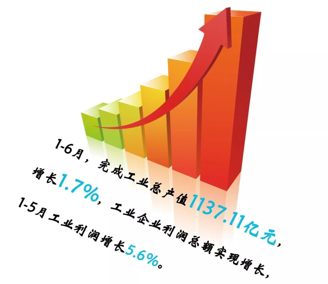 企业产值指的是什么?