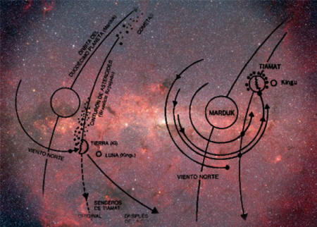 被太阳系吸引过来的暗黑星球