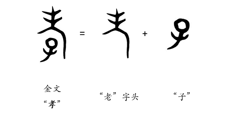 越原始,越深刻 – 重新理解漢字本義 │ 入