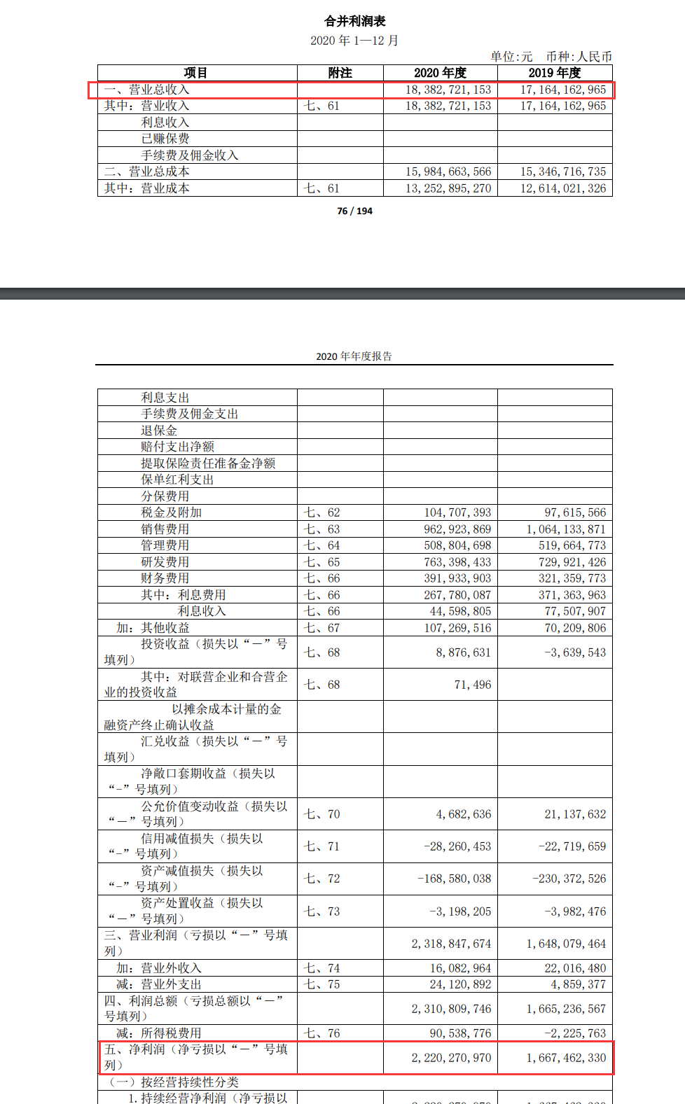 玲珑轮胎副总裁孙松涛本科出身院系不详 今年43岁年度薪酬89.86万