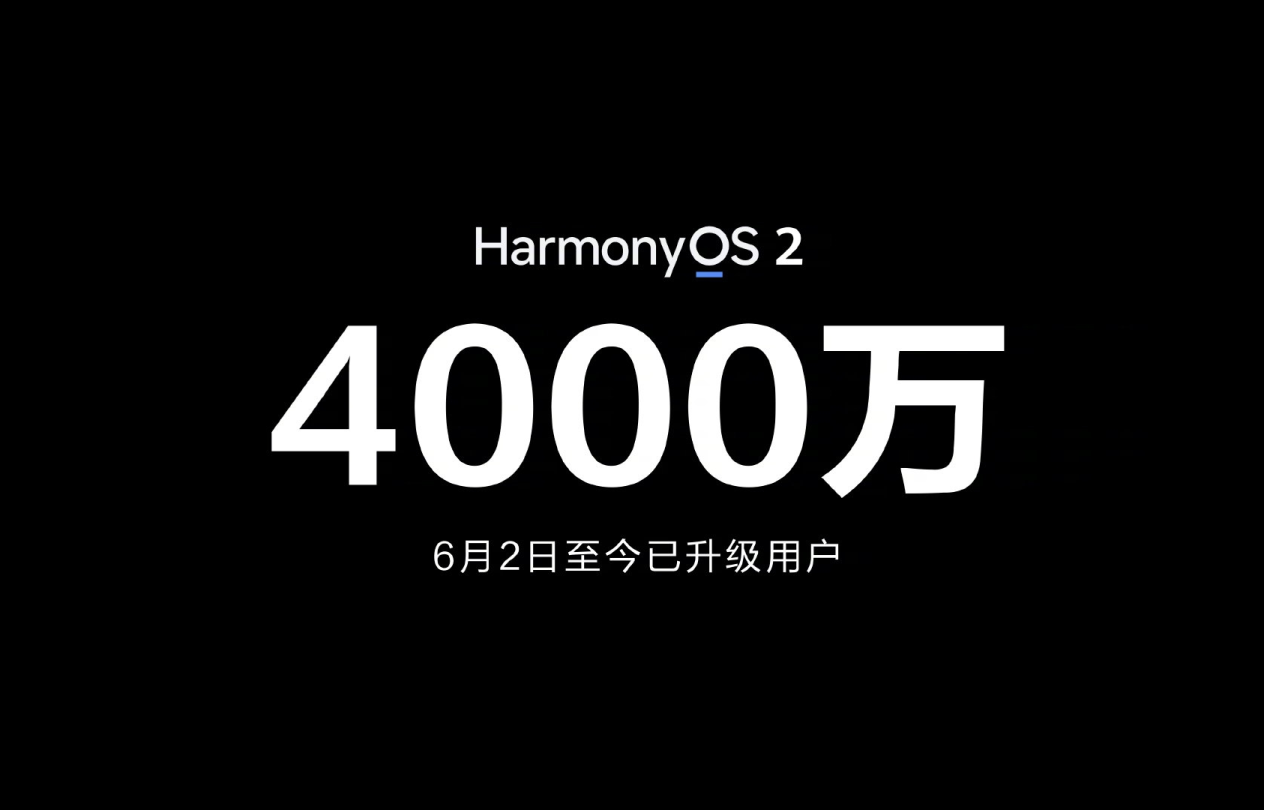 鸿蒙OS取得“新突破”，超4000万用户升级，开发者突破120万！