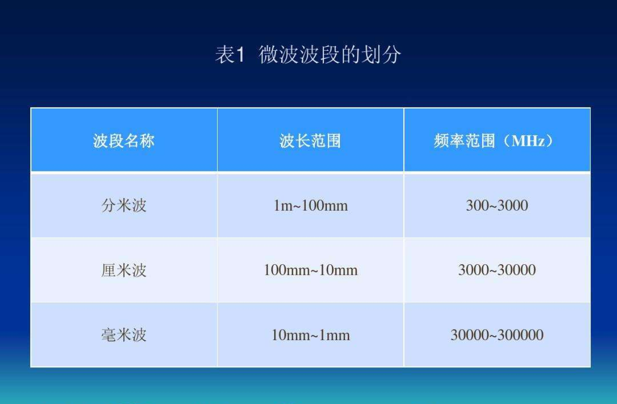 5G网络商用两年后，官媒公布一则数据，中国的优势非常明显！