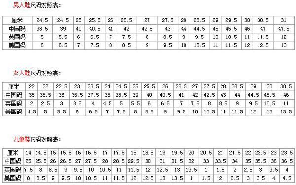 23厘米的脚穿多少码的鞋