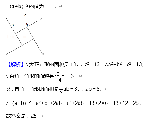 中國古代數學瑰寶之趙爽弦圖