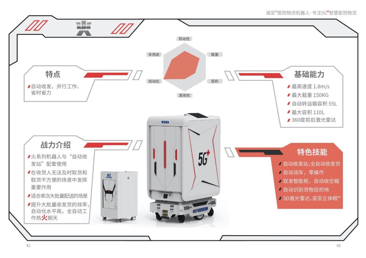 諾亞醫院物流機器人發佈會丨新產品:六大新系列,高顏值實力派