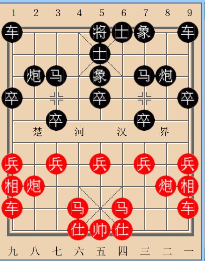 在象棋游戏中,后手使用八卦阵的思路和方法,引导棋局走势