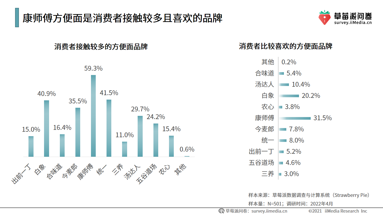 康师傅土坑酸菜图片