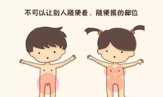 教小孩区分男女图片图片