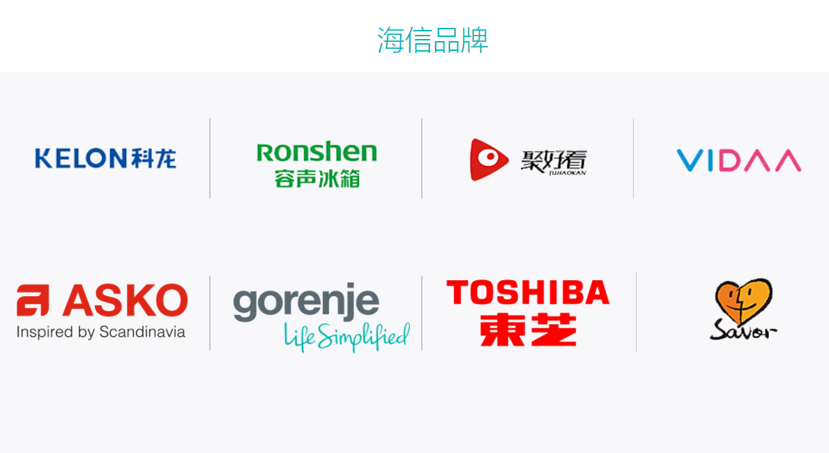 中国家电“巨头”成功出海！品牌从1做到9，旗下有多张王牌！