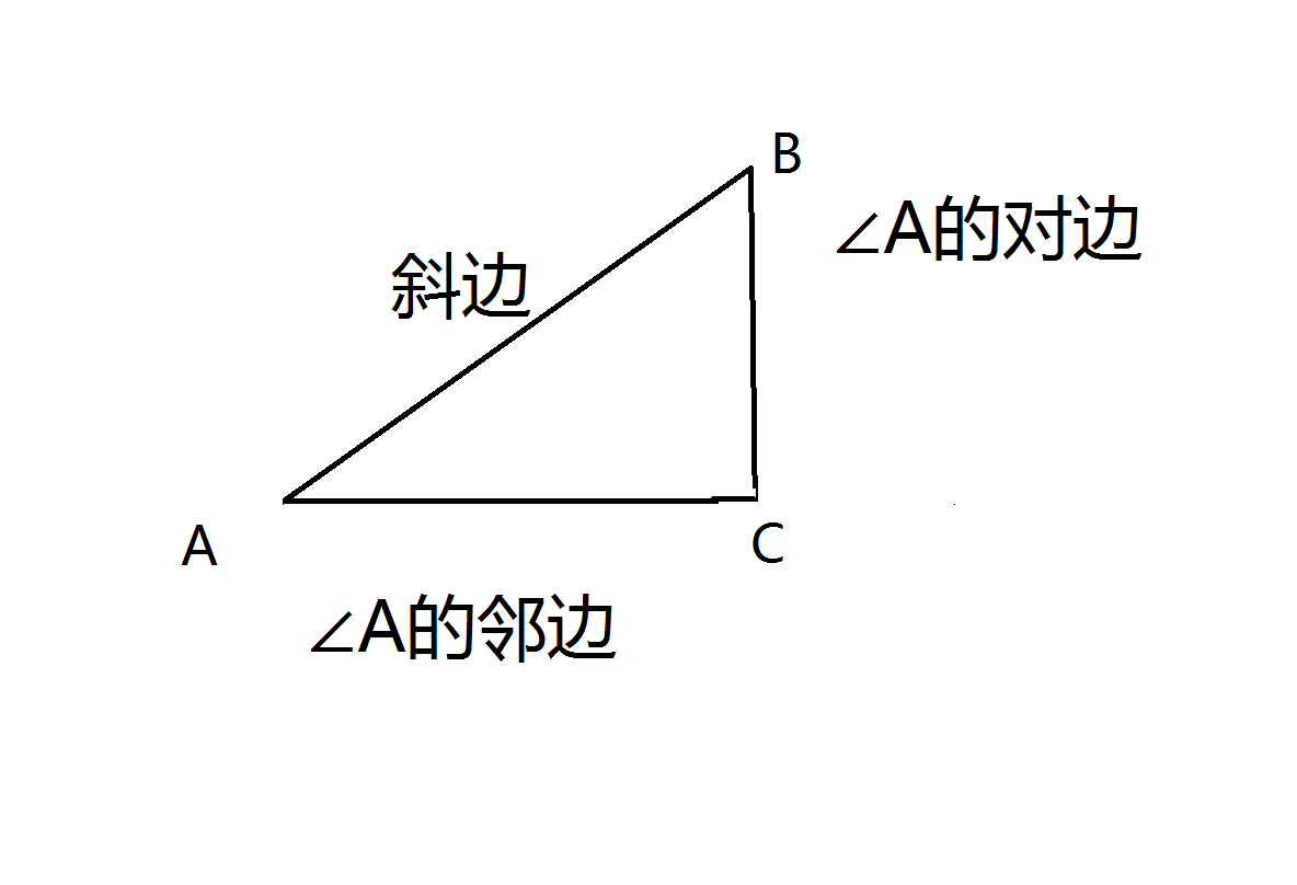 1 2 √3是什么三角形